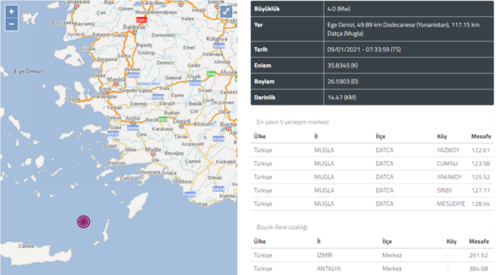 5ff938d170380e0334c76364