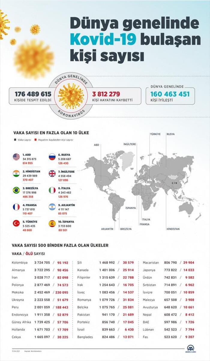 60c60c38bf2144289092d3da