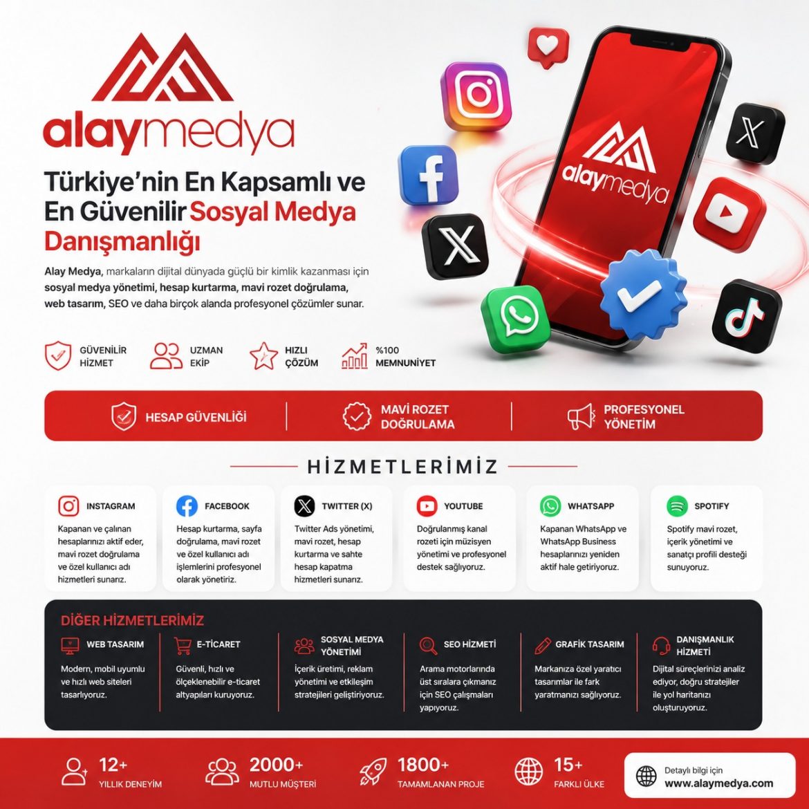 Alay Medya ile Sosyal Medya ve Dijital Dünyada Profesyonel Çözümler