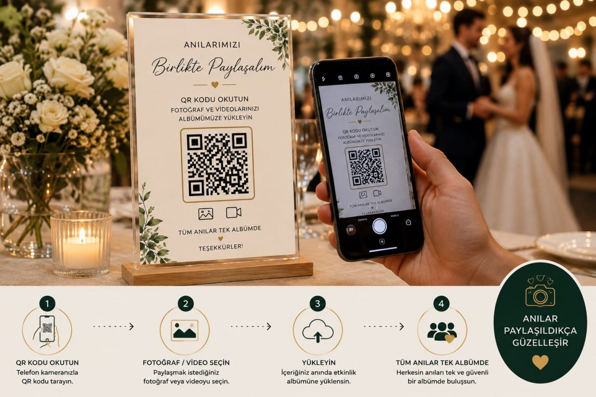 QR Kodlu Dijital Anı Albümü |  Benimlepaylas.Com